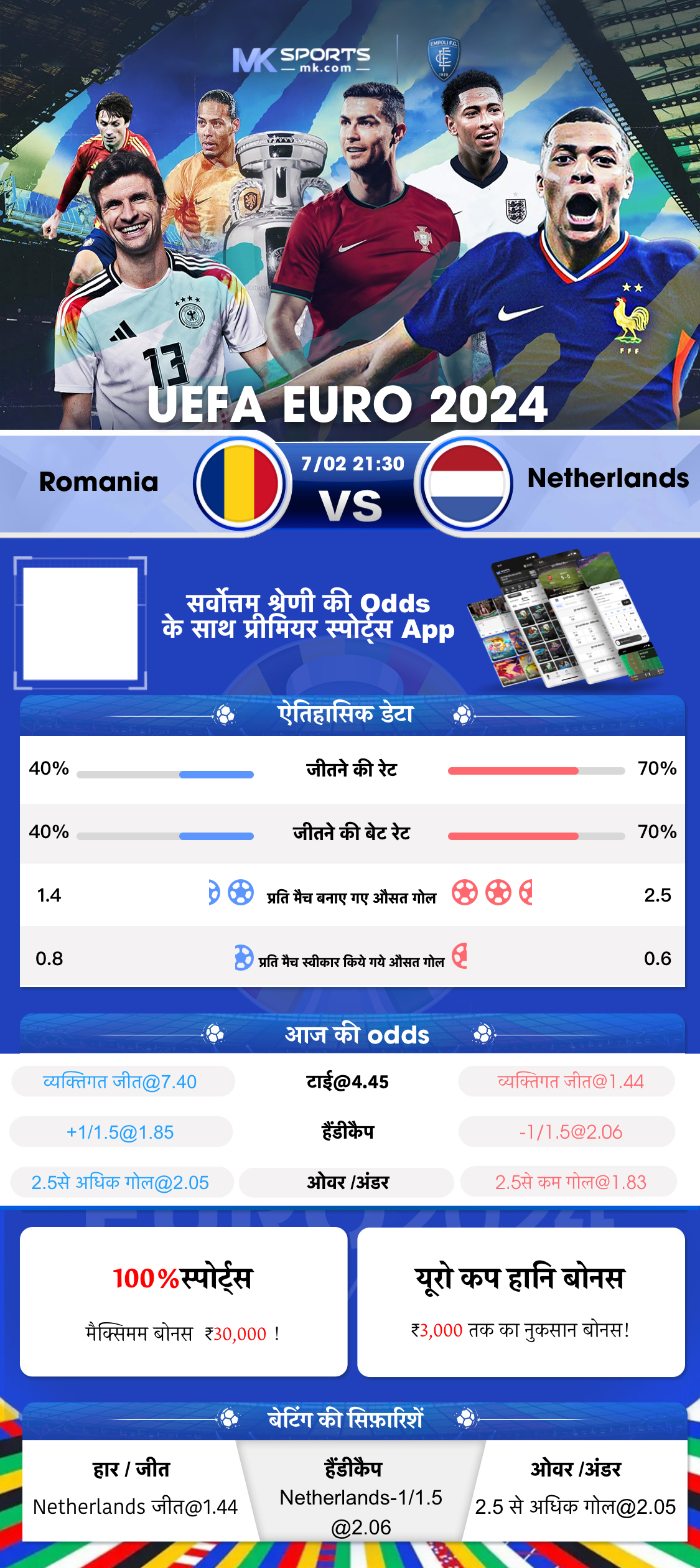 15 tarikh ka lottery result