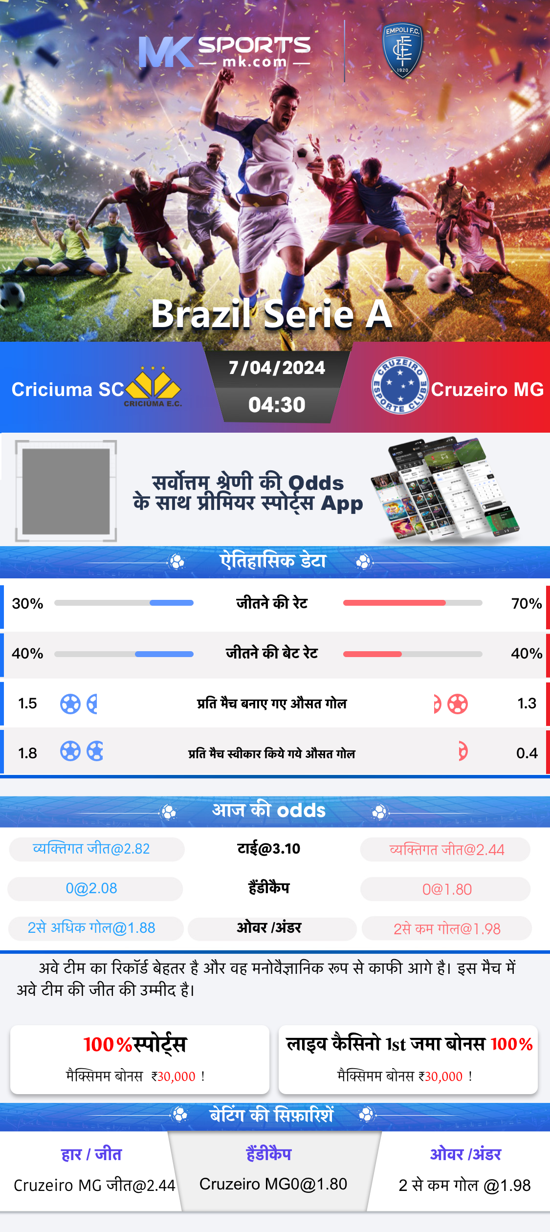 Cost of cremation or burial - Bengaluru