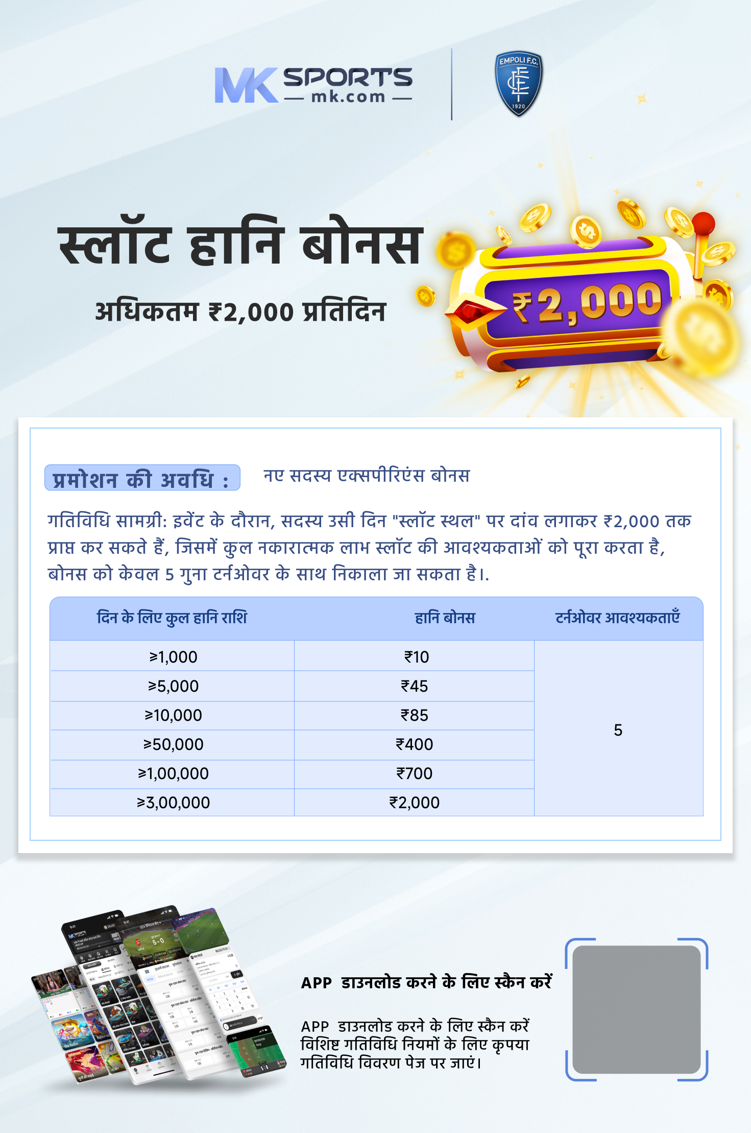 dhone kishori lottery