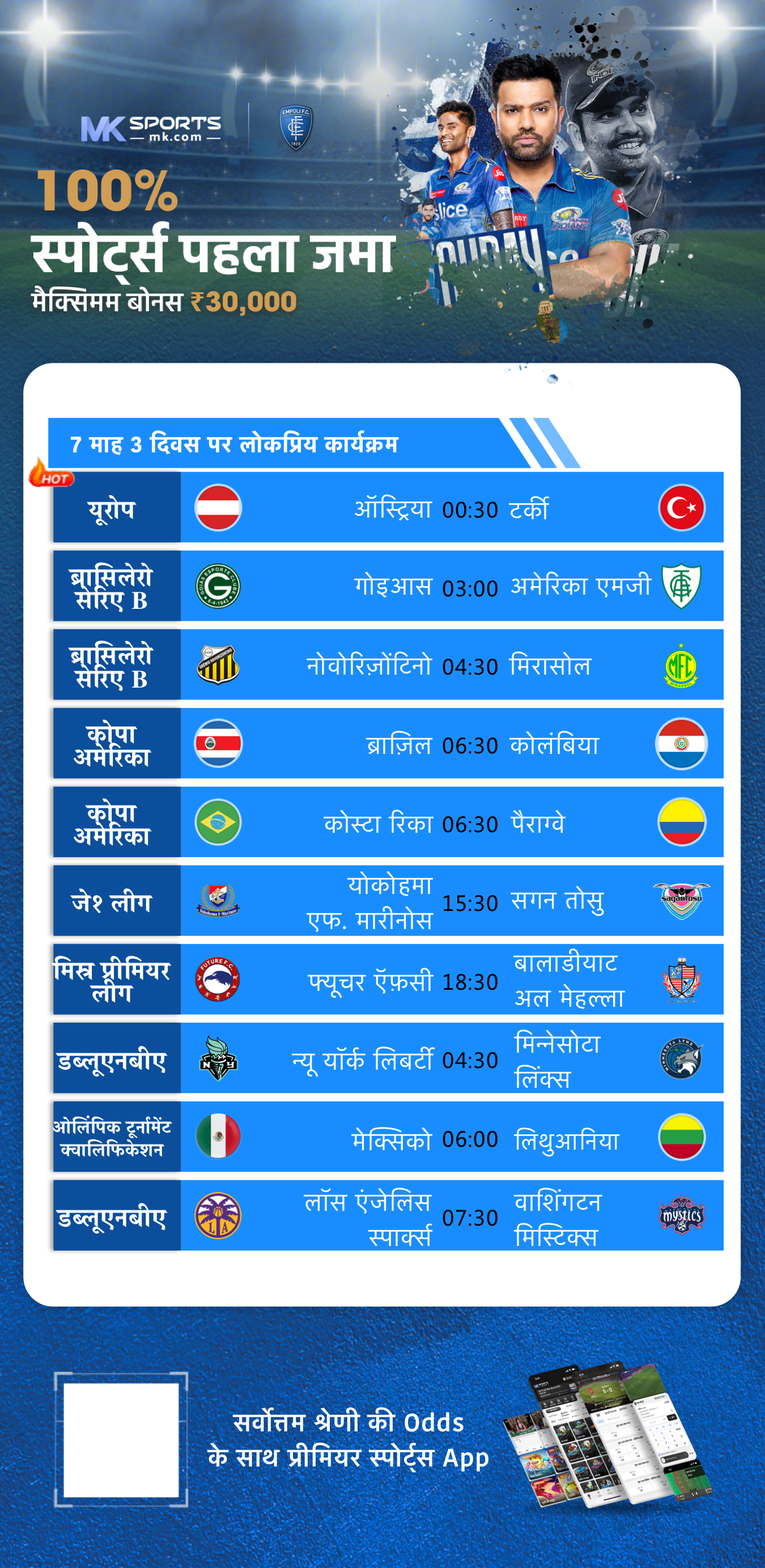 Mysore Race Tips  2024